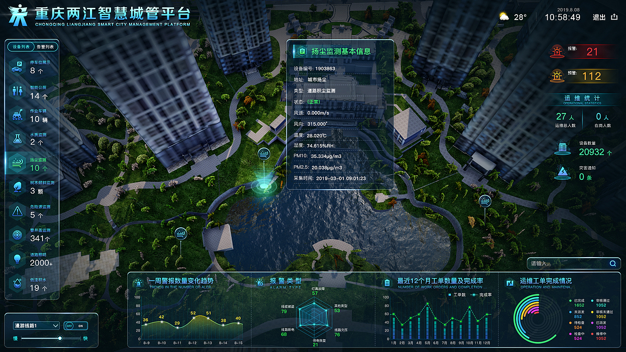 数据可视化——重庆两江项目