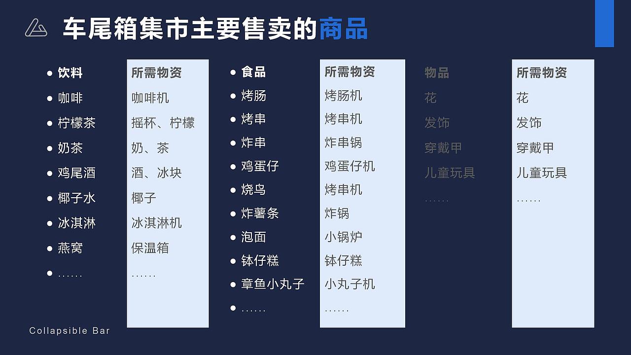 【工业设计】车尾箱折叠吧台