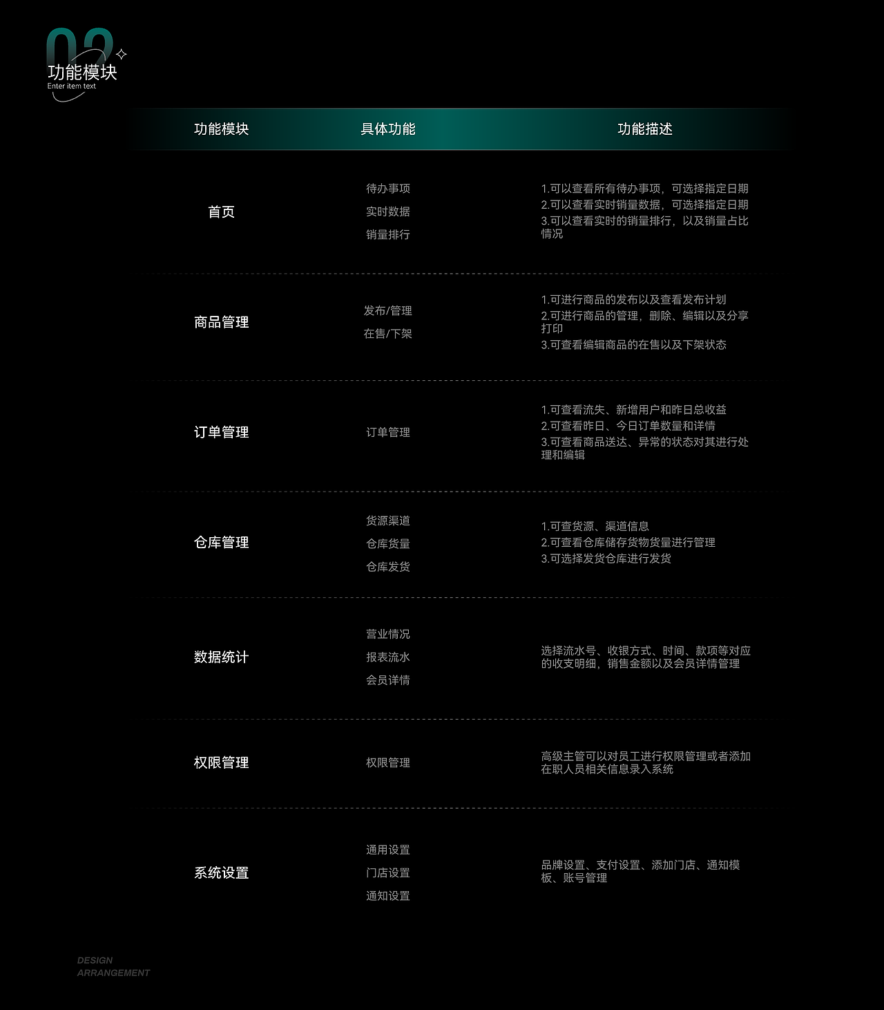 UI作品集（图ZMzEwNTQ1NDk2） - 其他UI - 站酷设计师干巴老头原创素材 - 站酷ZCOOL
