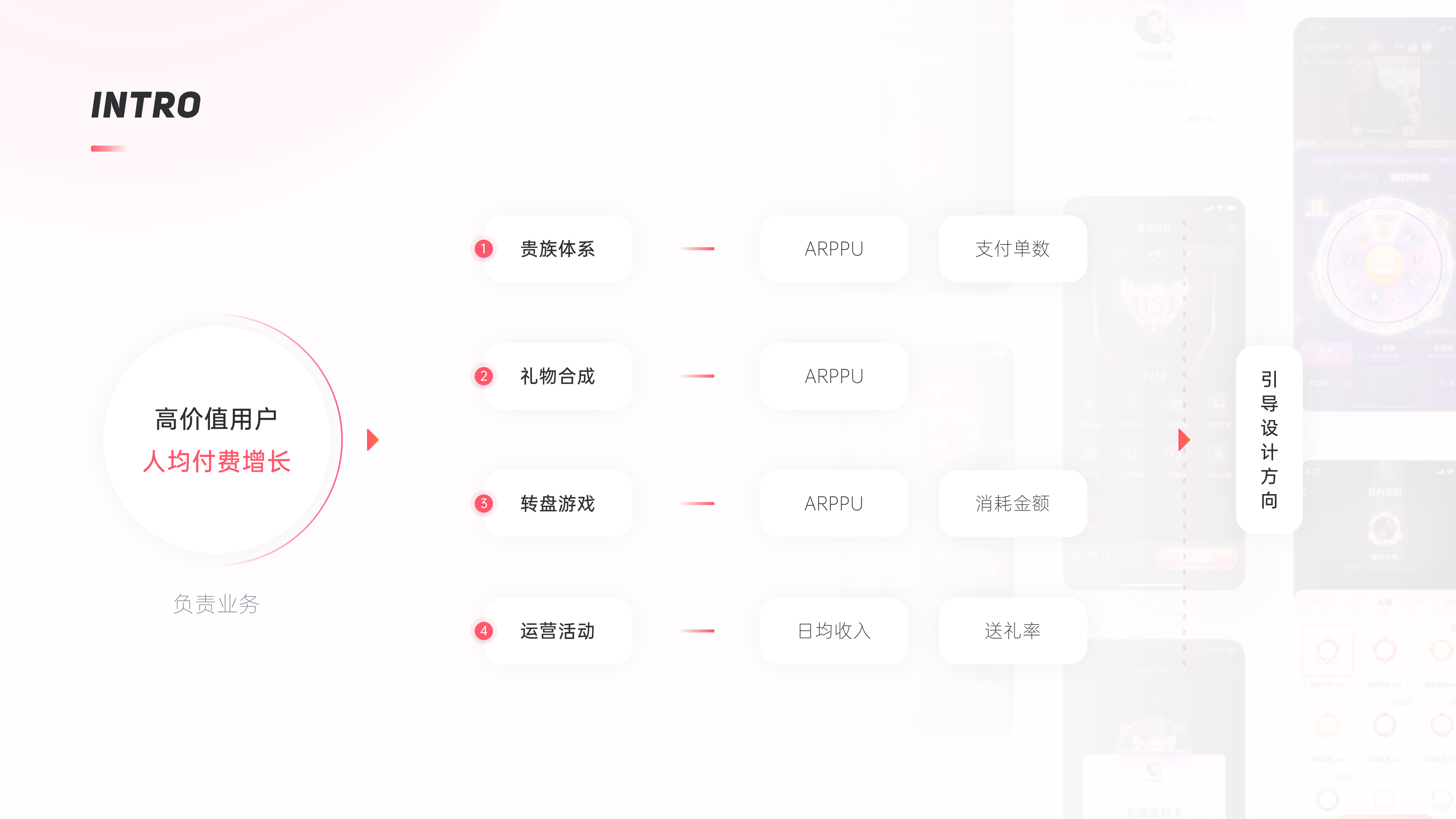 2019 - 2021 PROJECTS（图ZMzU5NzI2NTAw） - APP界面 - 站酷设计师PEARKWOK原创素材 - 站酷ZCOOL