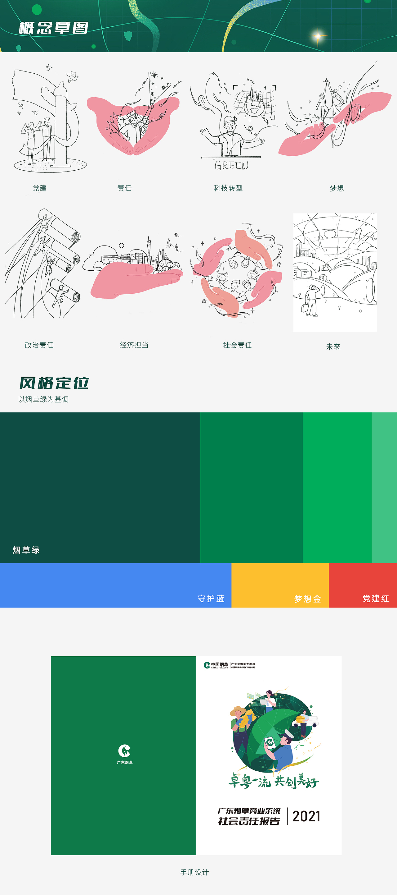 广东烟草商业系统:2021年社会责任报告视觉插画设计