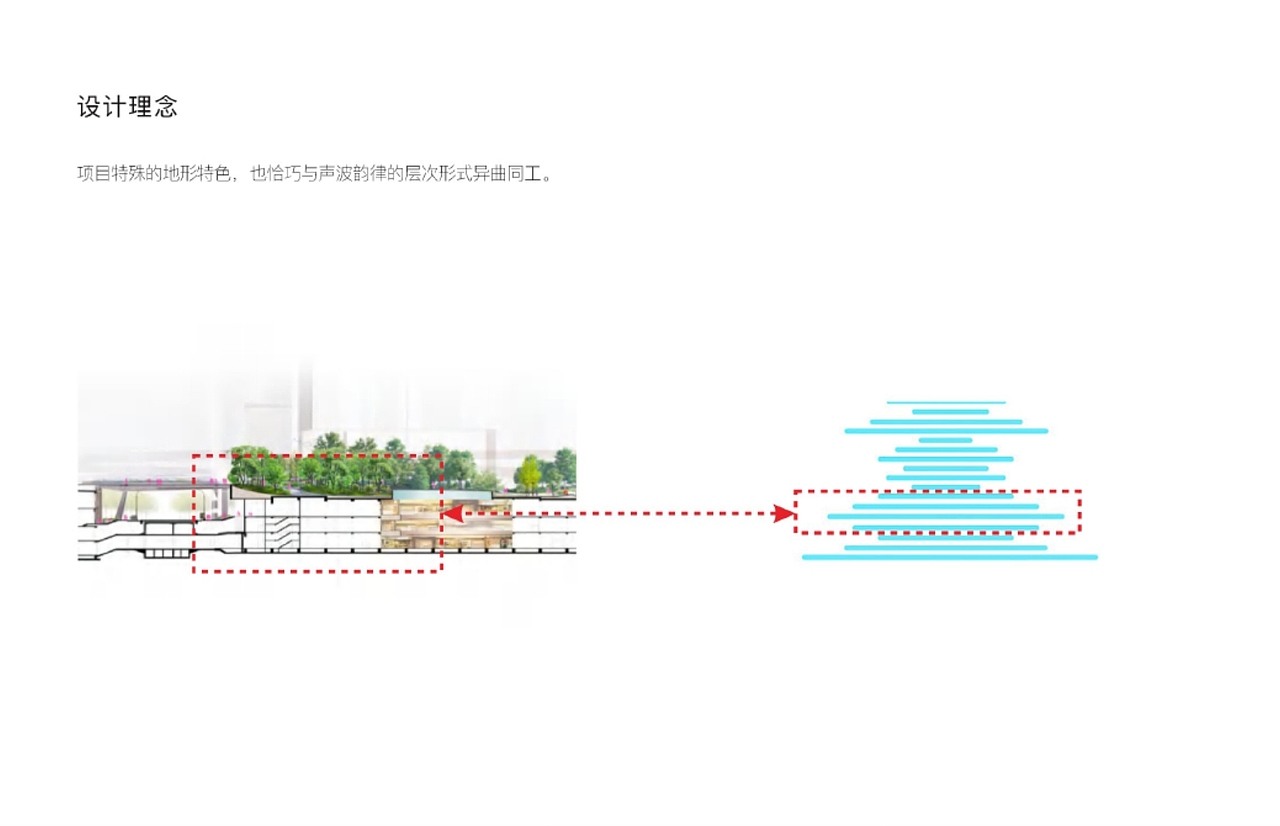 标识导视，投标无果，又是被利益集团玩弄的一天哈哈（图ZMzU0OTM0NDI4） - 建筑/空间 - 站酷设计师蒋_萌原创素材 - 站酷ZCOOL