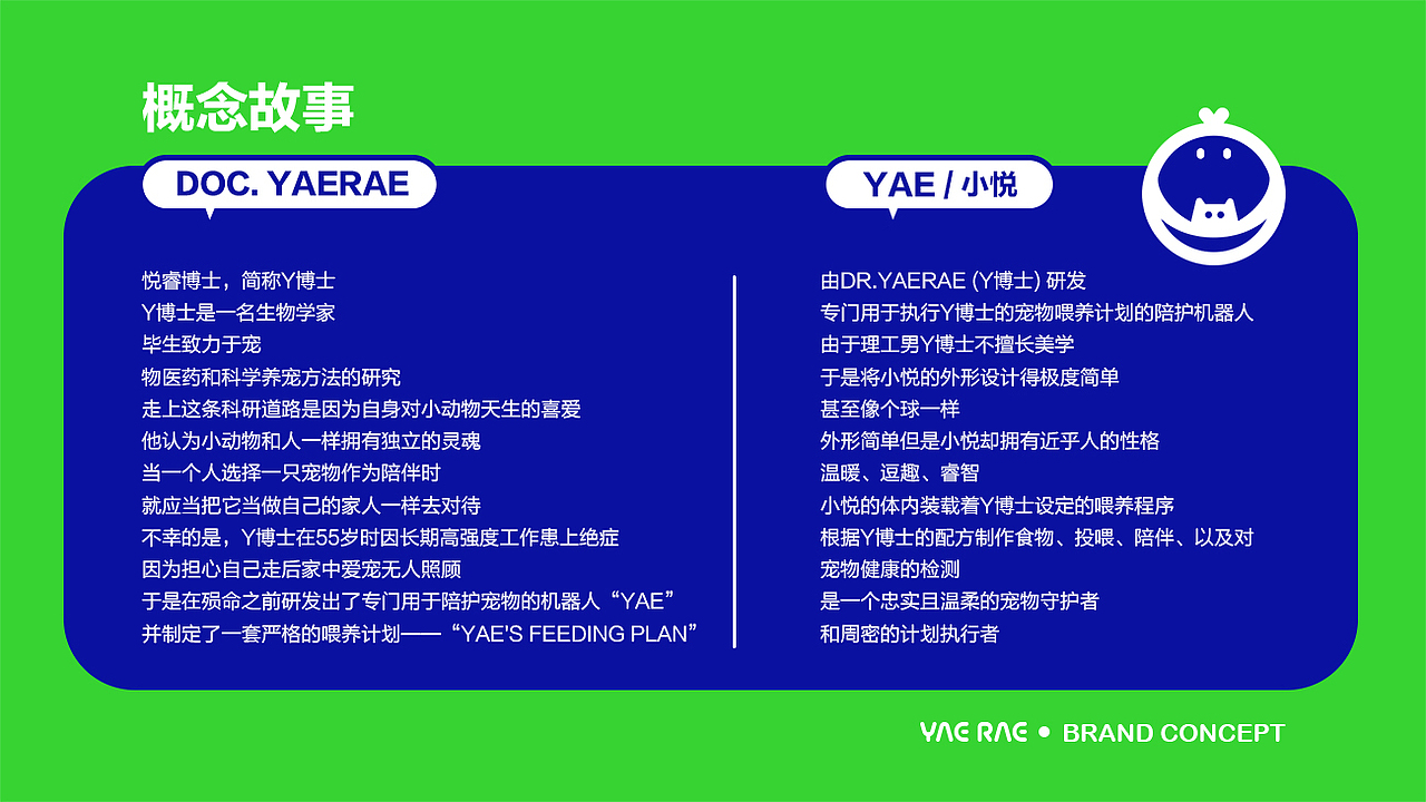 悦睿品牌形象打造（图ZMzAyOTcxODcy） - 品牌 - 站酷设计师AOCHDA奥创原创素材 - 站酷ZCOOL