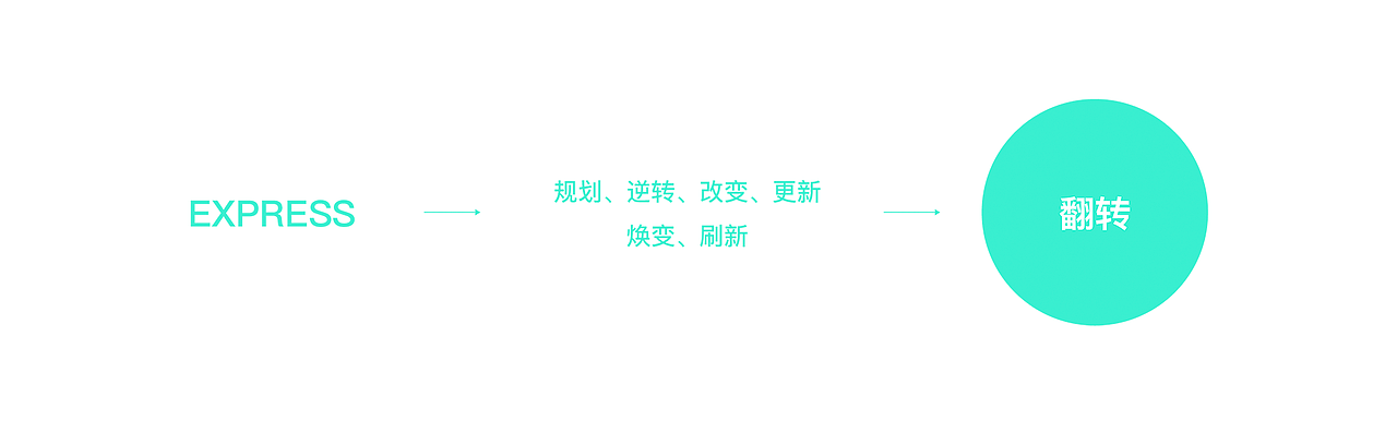 减艺 x 林氏木业｜首次置居年轻人的家具品牌（图ZMzUyNDYxOTEy） - 品牌 - 站酷设计师减艺品牌咨询原创素材 - 站酷ZCOOL