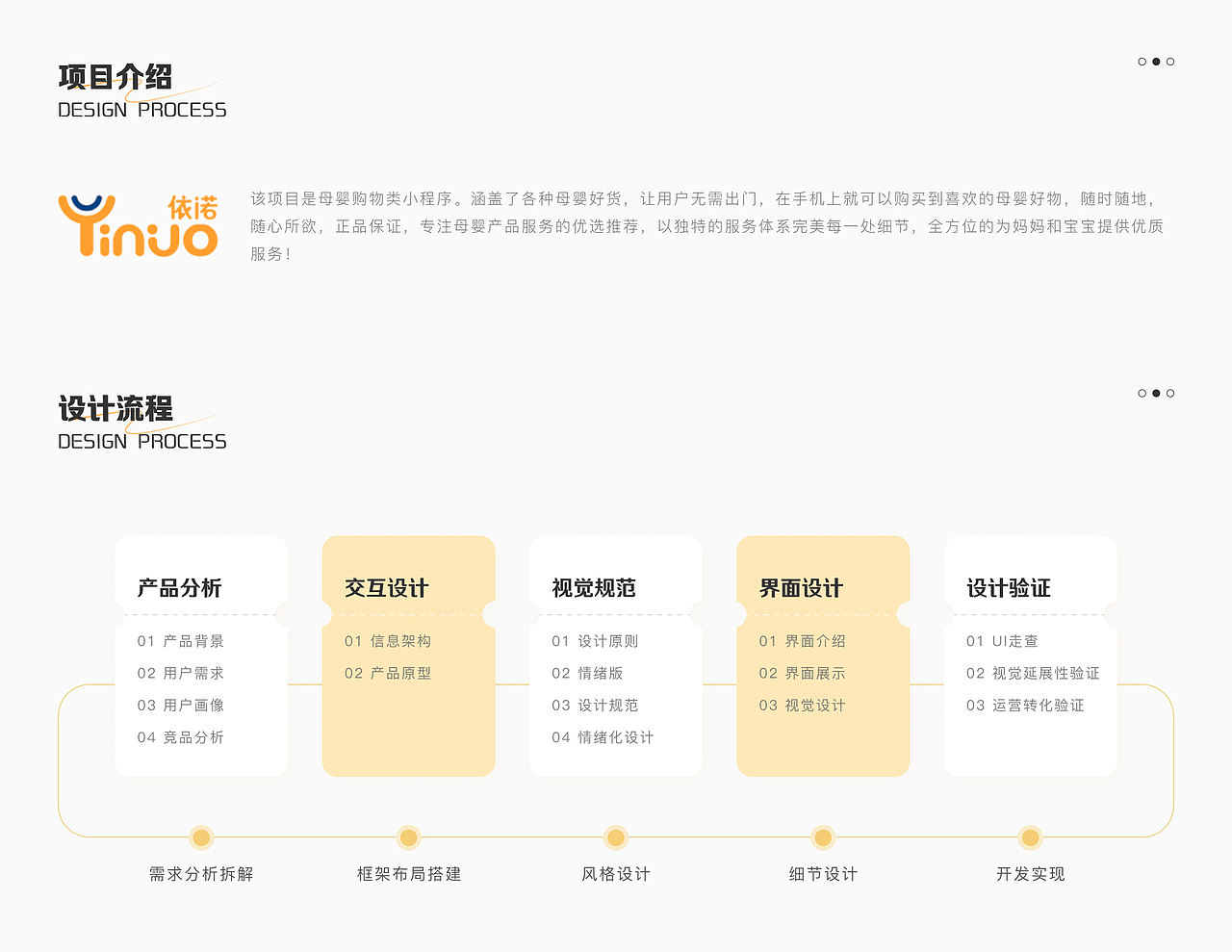 「2024作品集」（图ZMzY0OTY4ODUy） - 交互/UE - 站酷设计师Yuuu4520原创素材 - 站酷ZCOOL