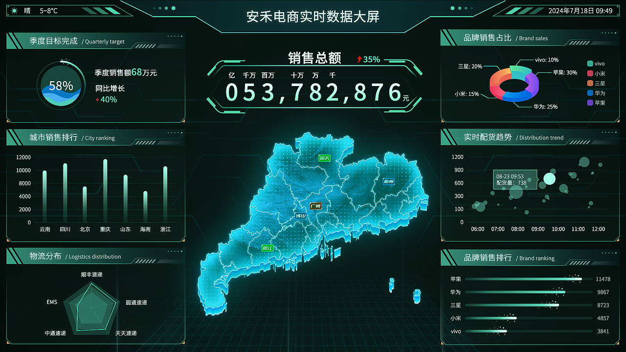 「2024作品集」（图ZMzY0OTk1MTMy） - 交互/UE - 站酷设计师Yuuu4520原创素材 - 站酷ZCOOL