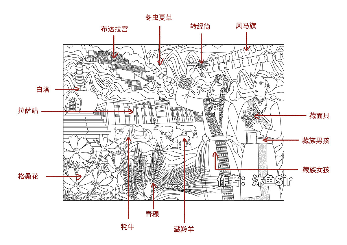 原创插画|国风插画-西藏