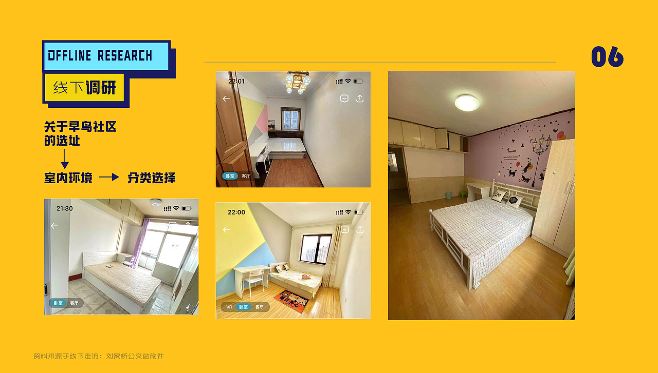 早鸟租房计划——社会创新设计作业（图ZMzU5ODQzODI4） - APP界面 - 站酷设计师我是一棵白杨原创素材 - 站酷ZCOOL