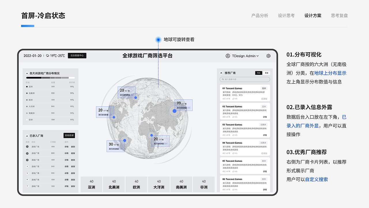 秋招笔试题们（图ZMzU2NjA4Mzg0） - 交互/UE - 站酷设计师ermao221原创素材 - 站酷ZCOOL