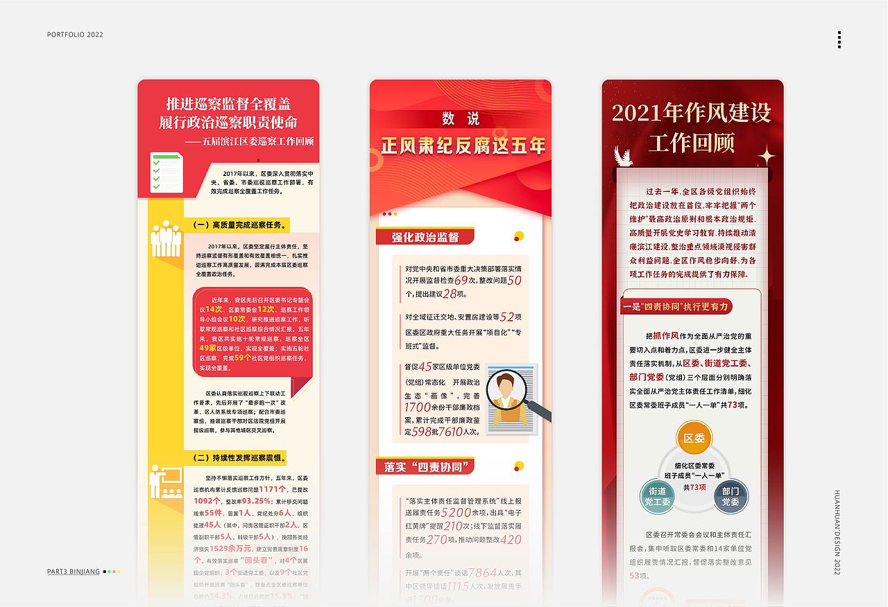 2022作品整理（图ZMjk5MDQ2MjEy） - 其他平面 - 站酷设计师欢欢_原创素材 - 站酷ZCOOL