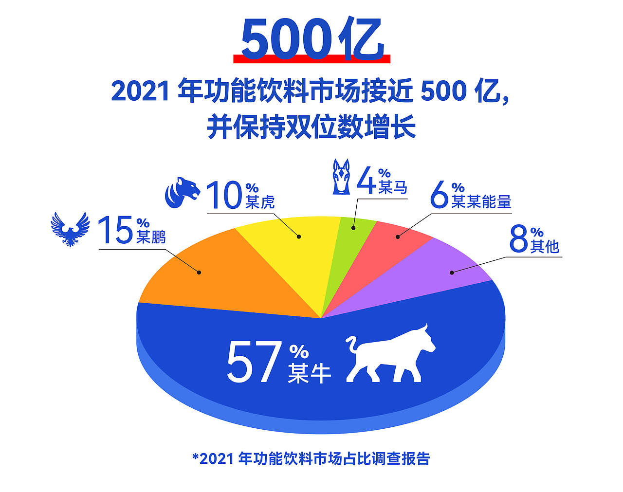 如樂派ULOGY｜品牌视觉形象与包装设计（图ZMzA0MTkwNjA4） - 品牌 - 站酷设计师TushiDesign原创素材 - 站酷ZCOOL