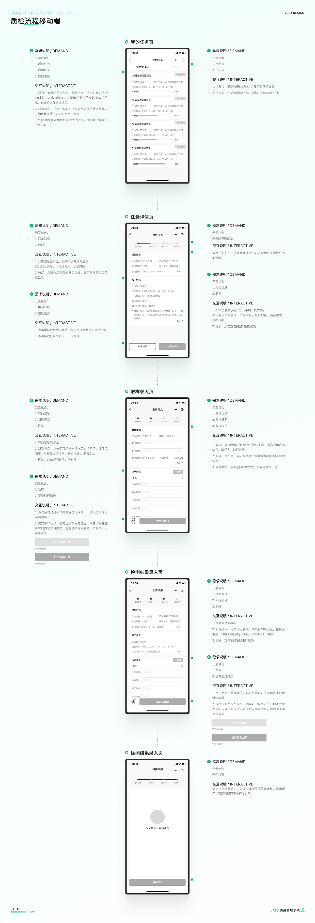 B端项目—日化行业QMS质量管理系统(上)