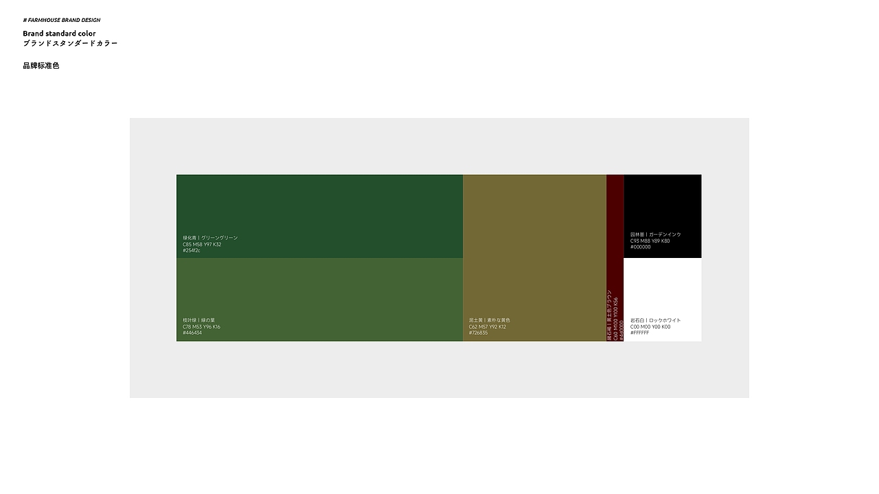 幸福里农家乐品牌VI设计（图ZMzA1OTE3MzMy） - 品牌 - 站酷设计师yesssssx原创素材 - 站酷ZCOOL