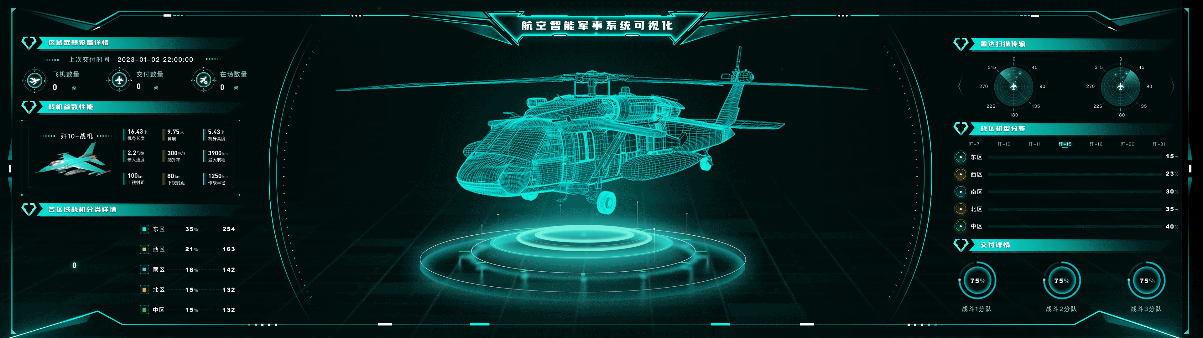 2023可视化作品展示