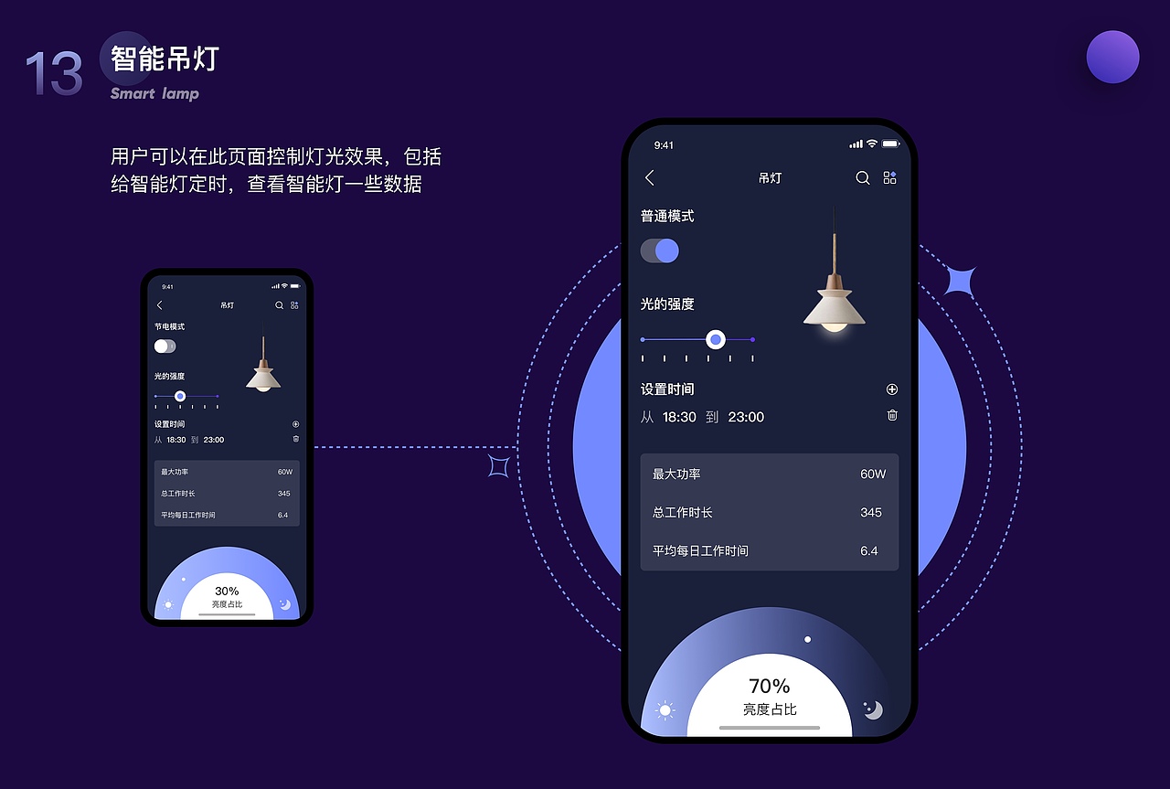 个人作品集（图ZMzMwMDY3NjM2） - APP界面 - 站酷设计师周周还不困原创素材 - 站酷ZCOOL