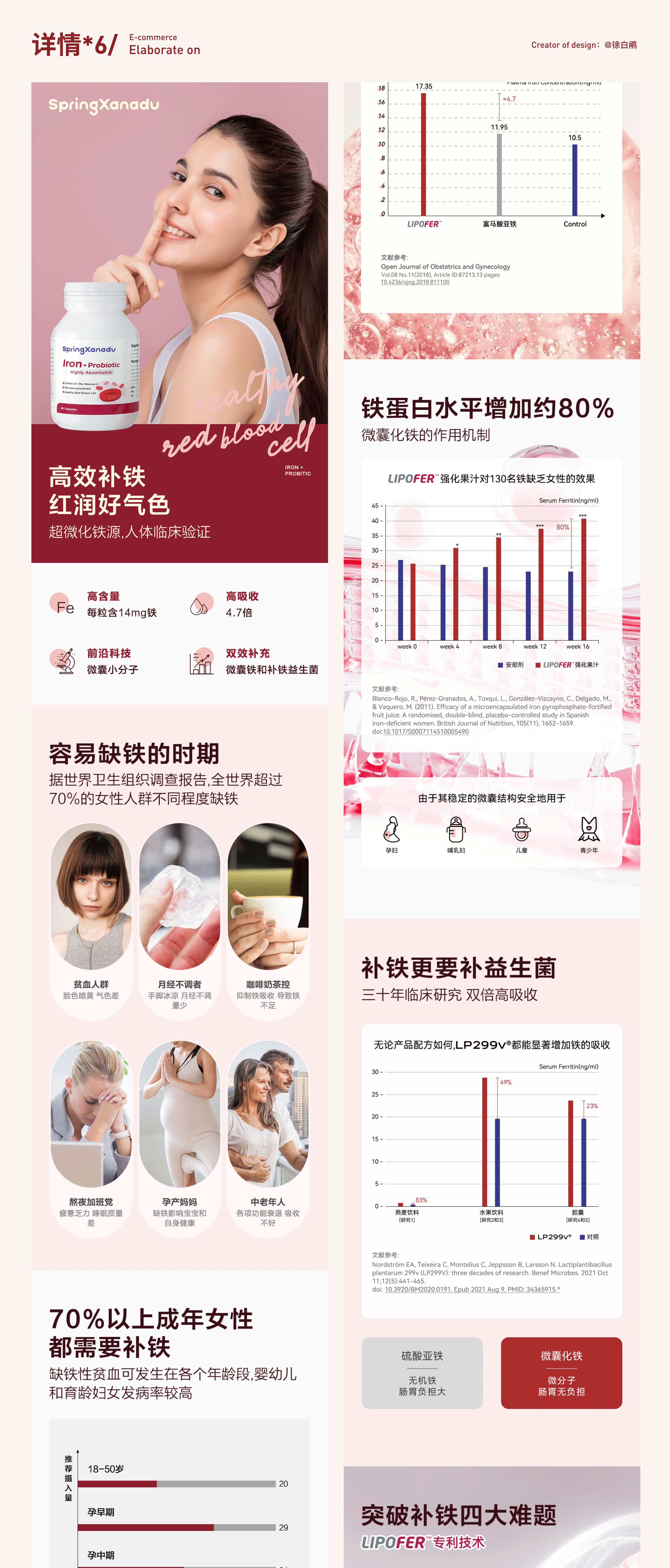 2023电商视觉节选合集