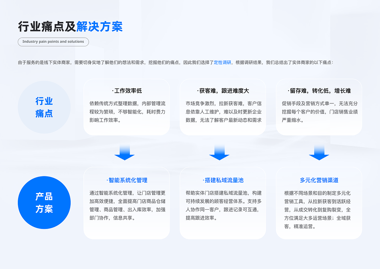 2022个人设计作品集整理（图ZMzM0NDI3NTY4） - APP界面 - 站酷设计师橙子Seven原创素材 - 站酷ZCOOL