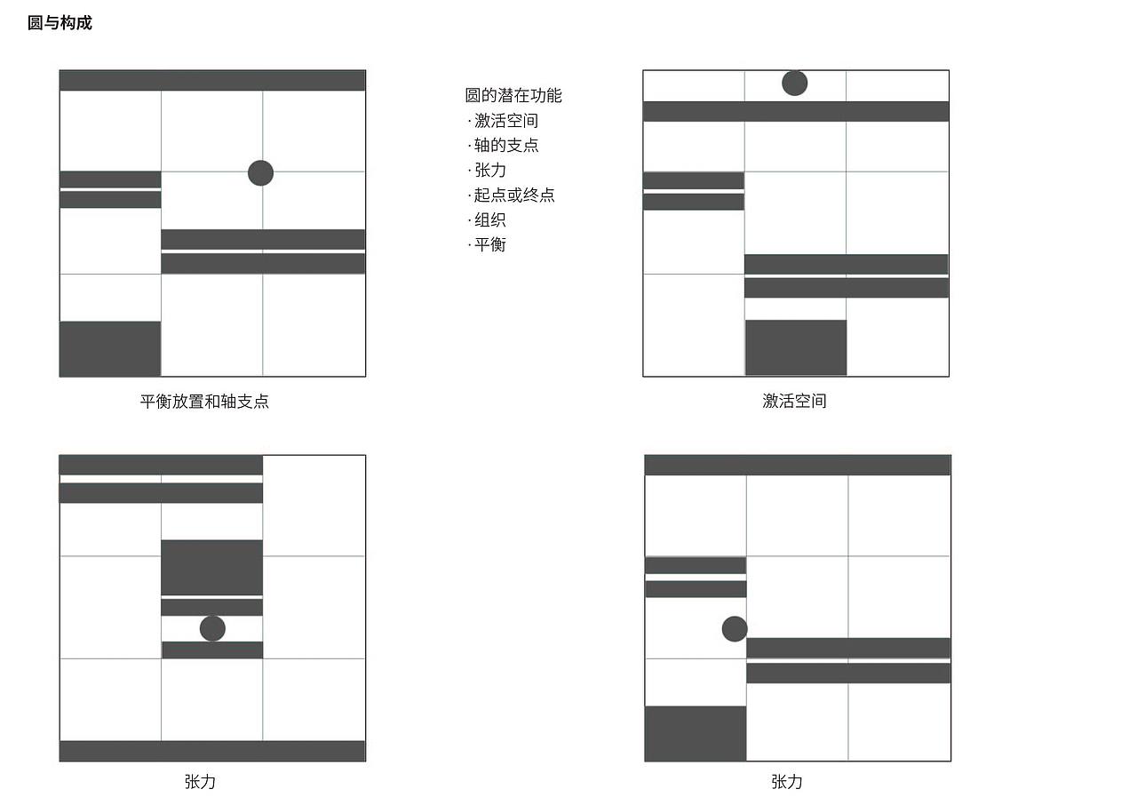网格系统与板式设计(一)