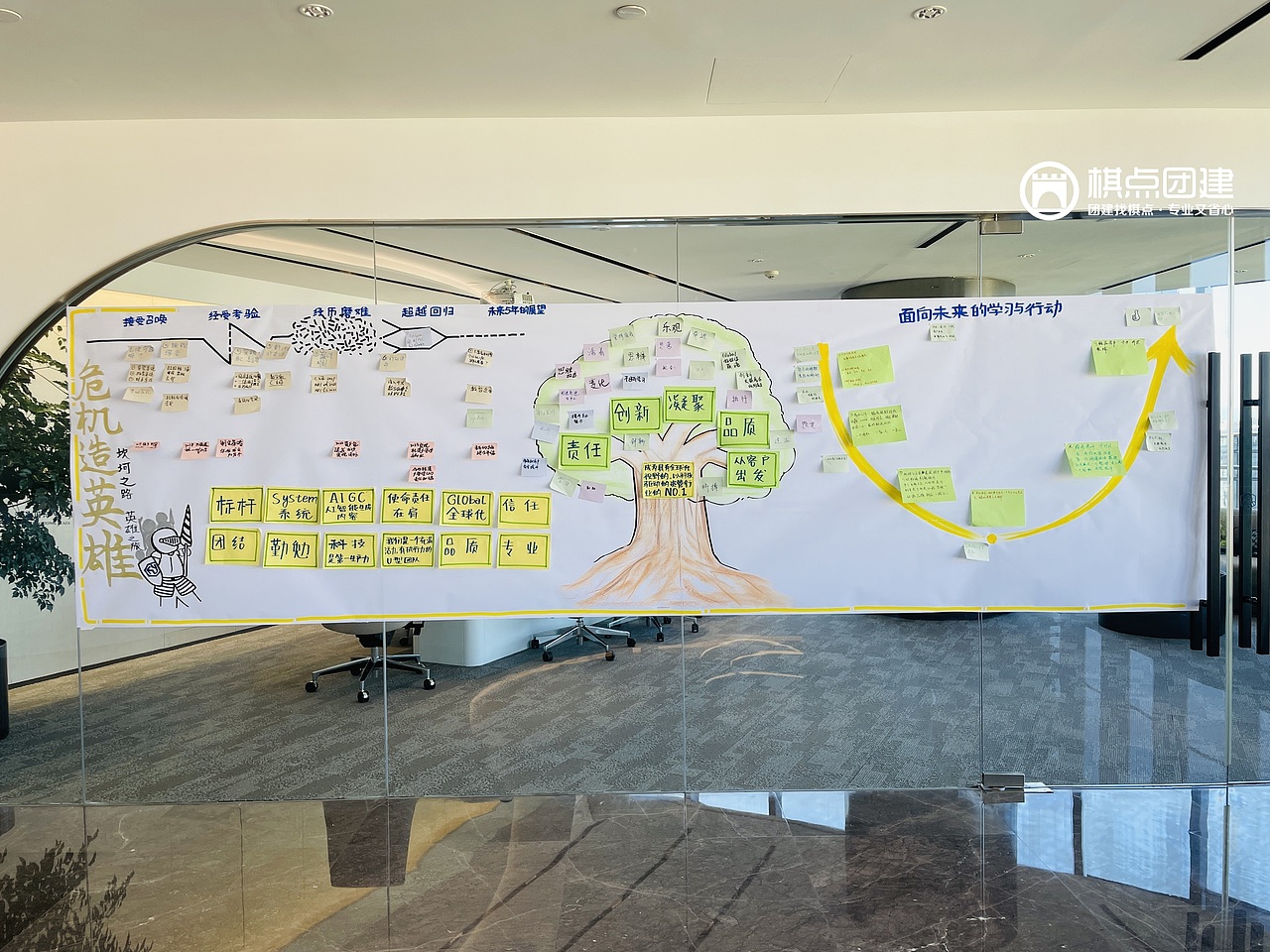 棋点团建|成品展示