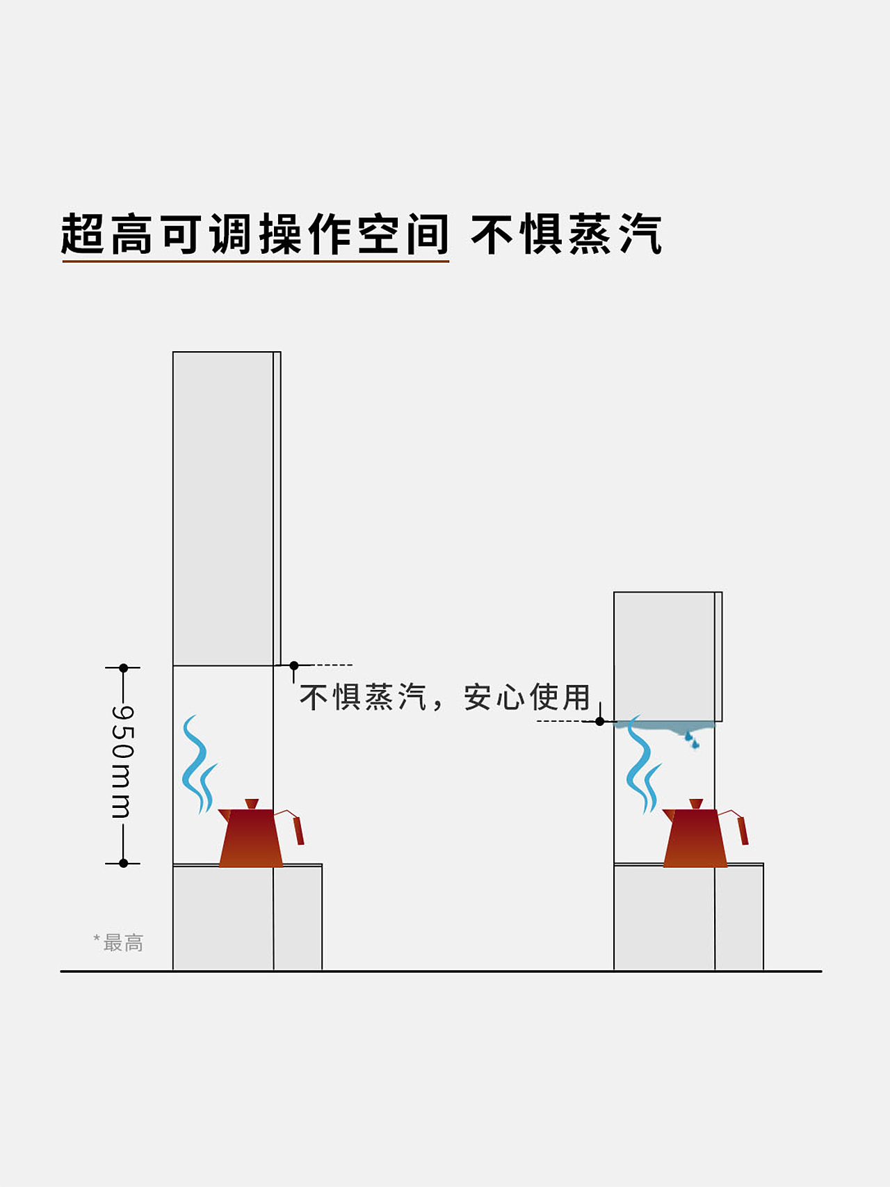 😡无语子！早发现这个餐边柜就不定制了！（图ZMzQ3NDE0MDUy） - 生活用品 - 站酷设计师良年家具原创素材 - 站酷ZCOOL