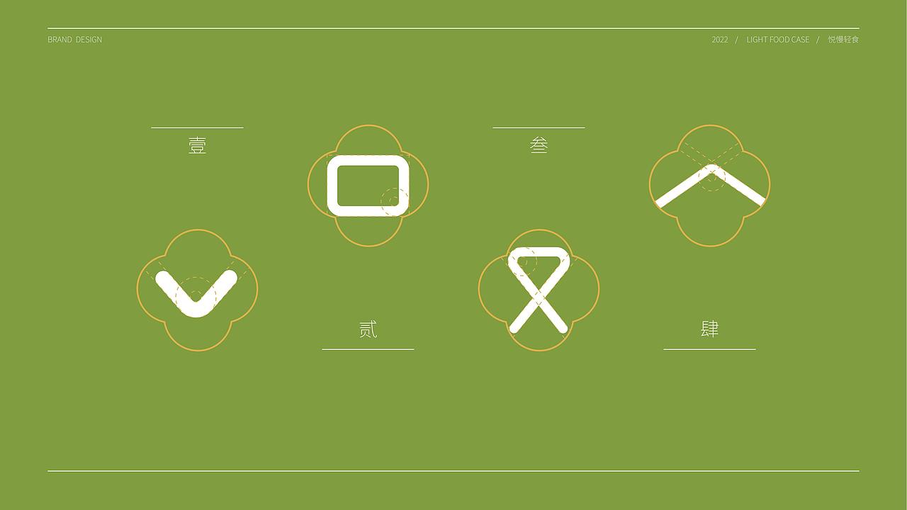 BRAND DESIGN×晶格格 | 悦慢轻食品牌全案设计（图ZMzExNjc4Njg0） - 品牌 - 站酷设计师晶格格原创素材 - 站酷ZCOOL