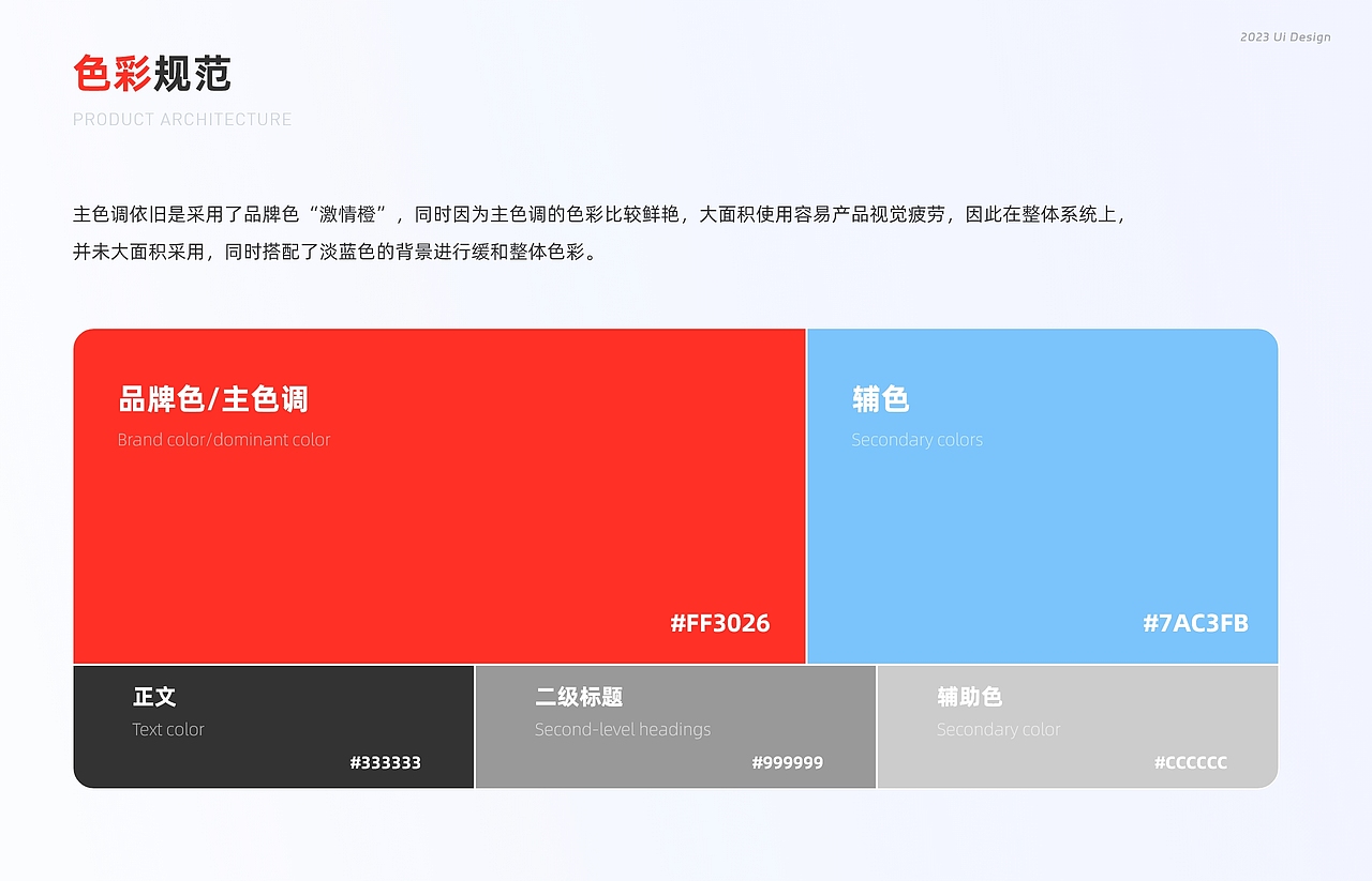 麦粒运动商城管理系统【B端后台系统】