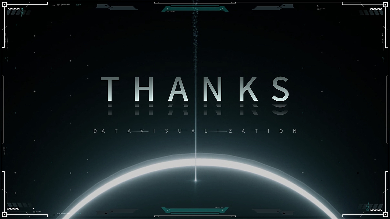 数据可视化-大屏练习（图ZMzA5NTg0Nzc2） - 其他UI - 站酷设计师白衣侯原创素材 - 站酷ZCOOL