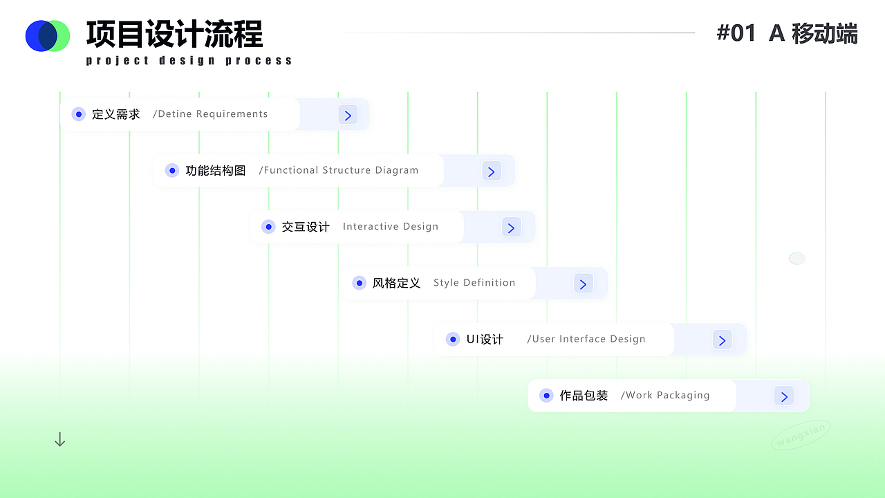 2023 UI作品集