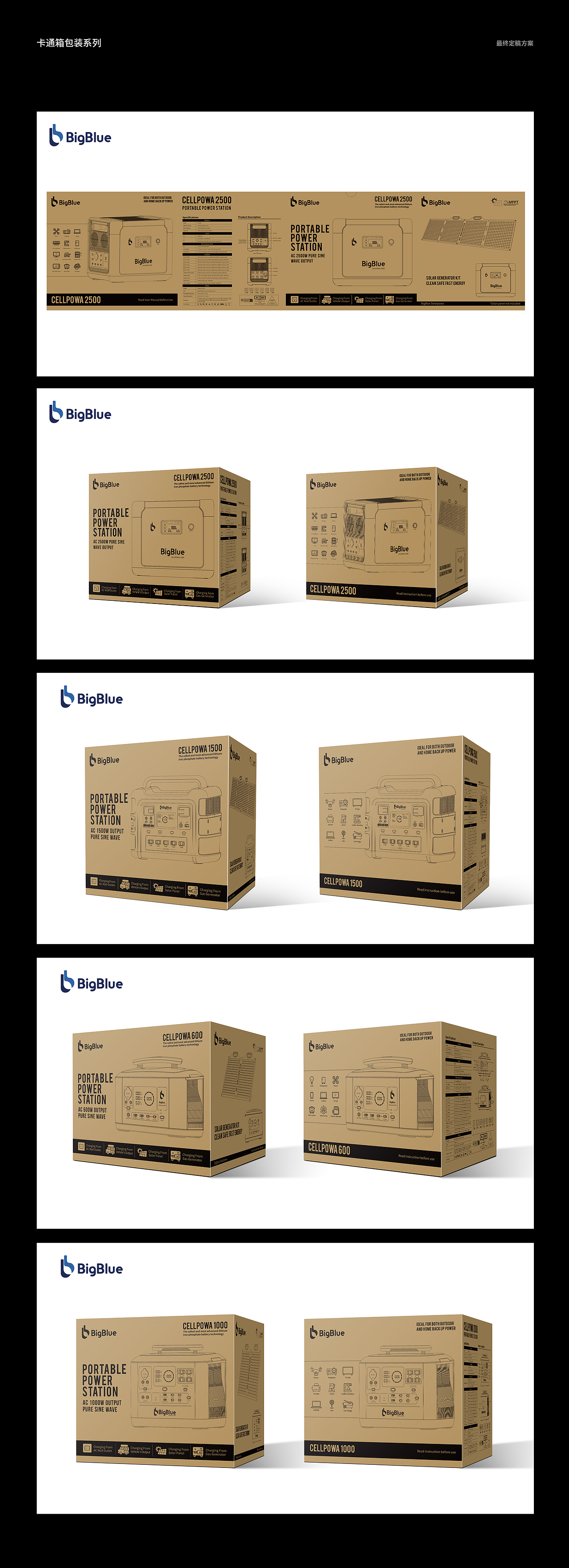 2022工作总结（图ZMzE5NDY2OTY4） - 产品 - 站酷设计师渴望收获原创素材 - 站酷ZCOOL