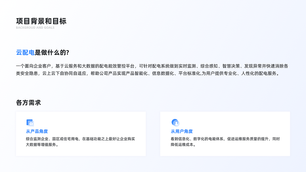 作品集（图ZMzAyOTA3NTQw） - 软件界面 - 站酷设计师Shelamm原创素材 - 站酷ZCOOL