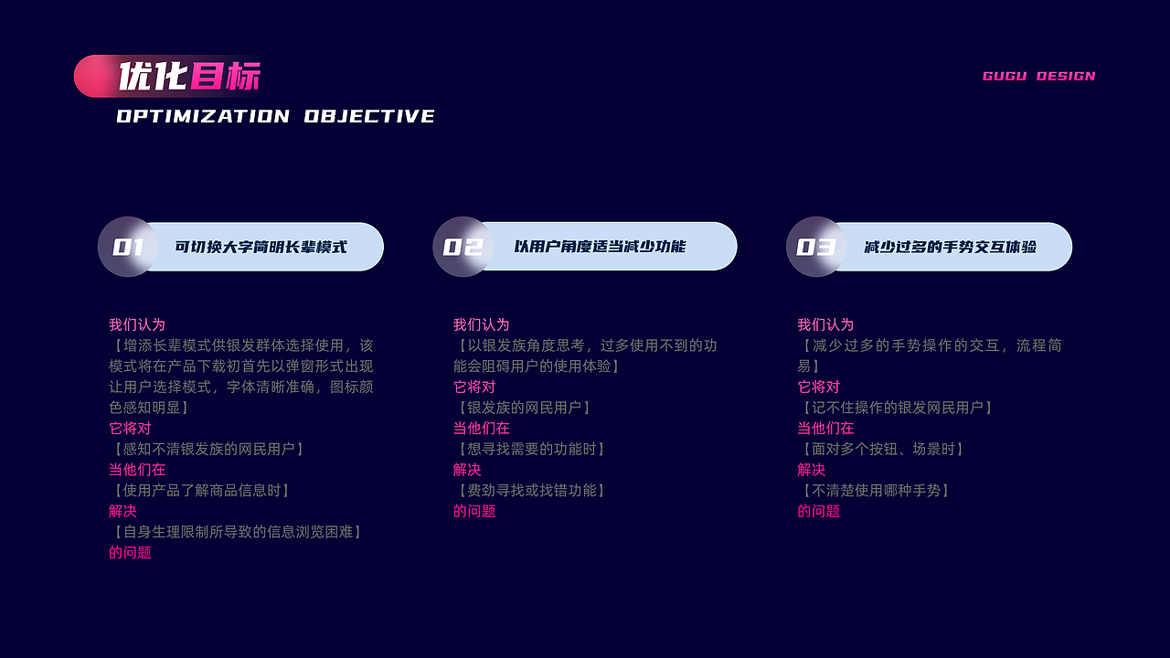 2023用户体验作品集