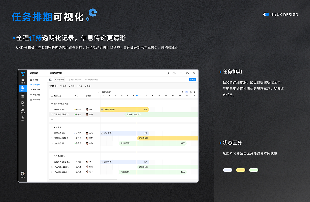 B端项目整理——OA协同办公（图ZMzE5MTIzNDAw） - 交互/UE - 站酷设计师续命咖啡原创素材 - 站酷ZCOOL