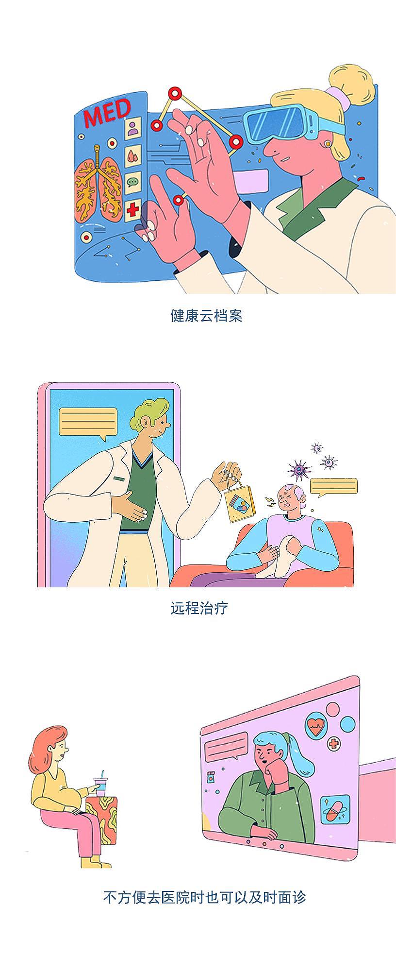 远程医疗插画（图ZMzI4MTU5Njg4） - 创作习作 - 站酷设计师炸鸡就是力量原创素材 - 站酷ZCOOL