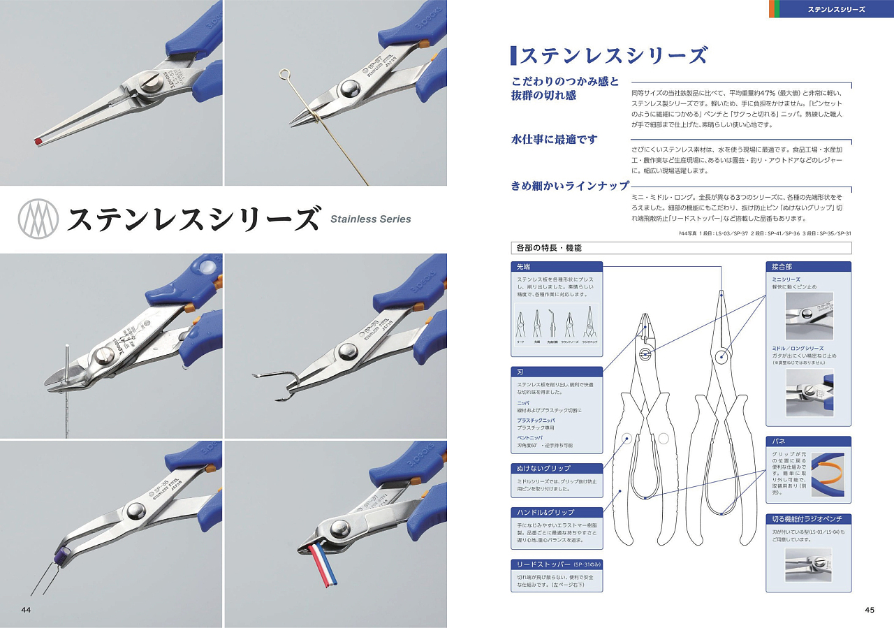分享 · 日本3peaks工具系列产品画册