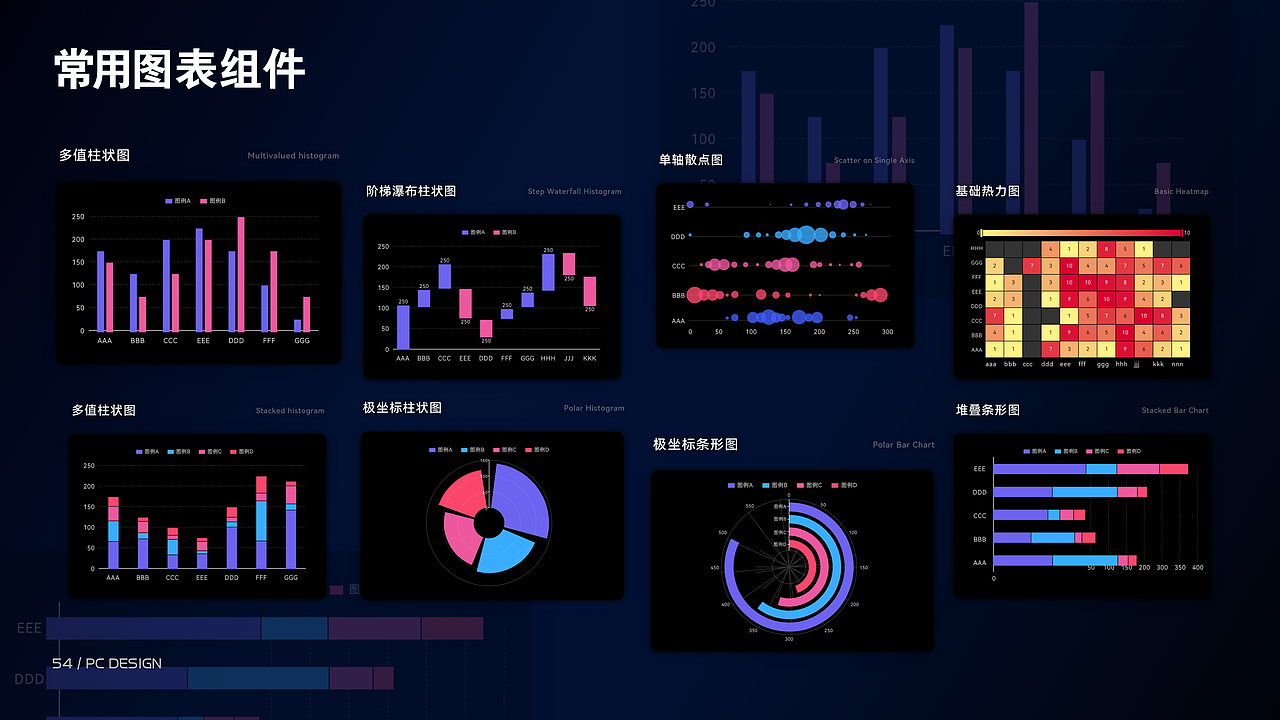 【UI/UX】2022作品集