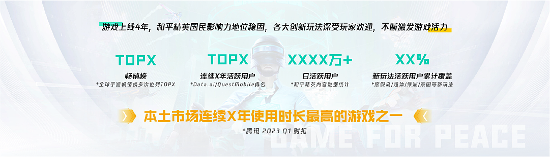 腾讯游戏·和平精英内容生态交流会PPT设计（图ZMzQxNjg0NTky） - PPT/Keynote - 站酷设计师1248Design原创素材 - 站酷ZCOOL