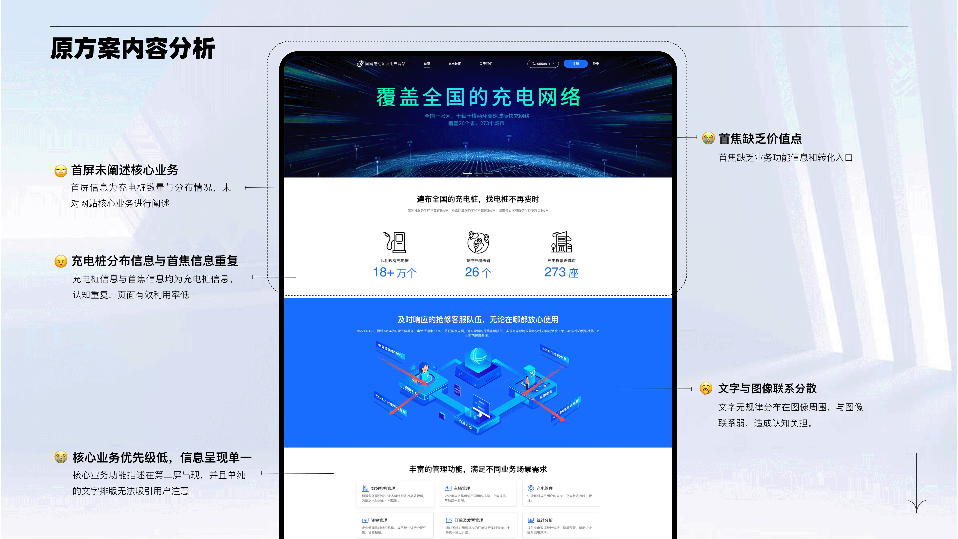 作品集做的很好｜下次不要再做了（图ZMzMwNzExMzg4） - APP界面 - 站酷设计师天天酱Titi原创素材 - 站酷ZCOOL