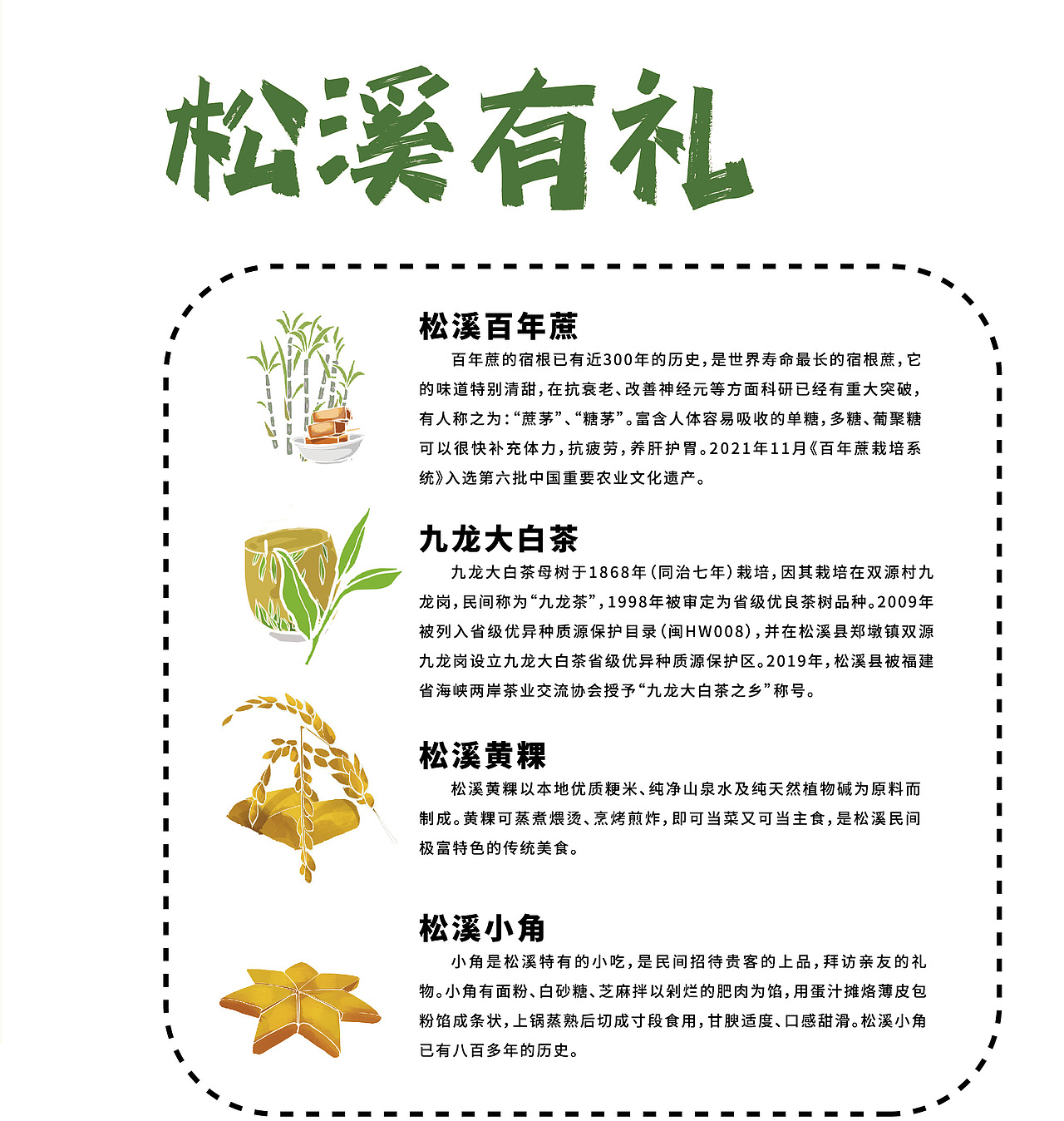 文创插画旅游地图——《百里松荫碧长溪》松溪（图ZMzE2OTA3NzY0） - 其他平面 - 站酷设计师踏歌行千里原创素材 - 站酷ZCOOL