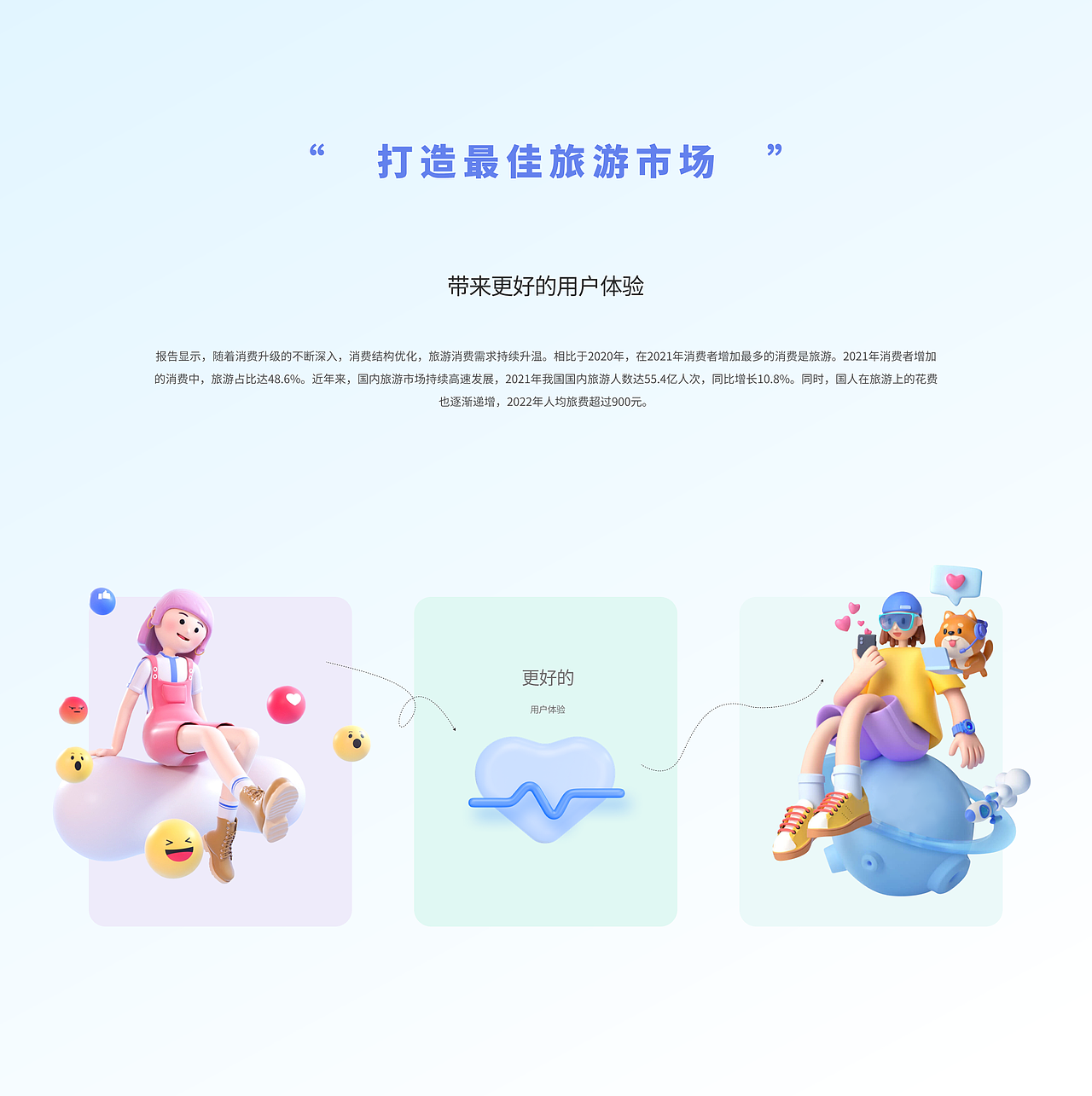 旅聊——UI/UX设计落地阶段