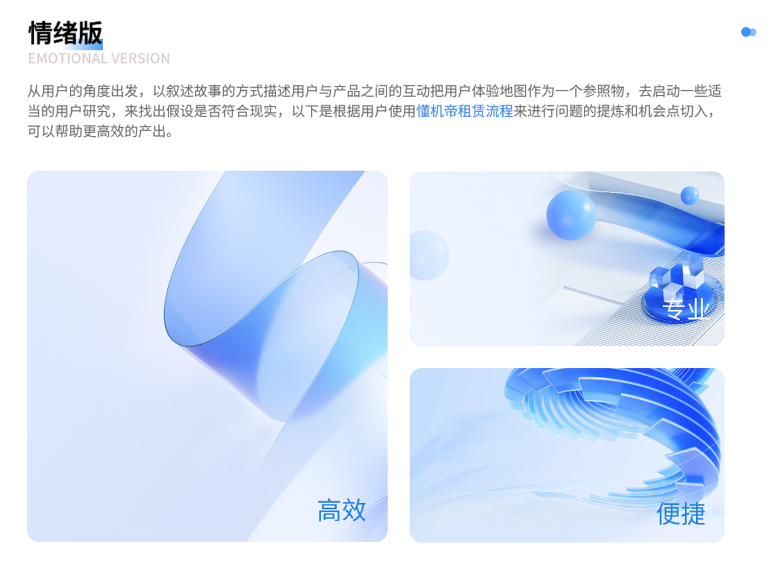 2023上半年项目总结-1