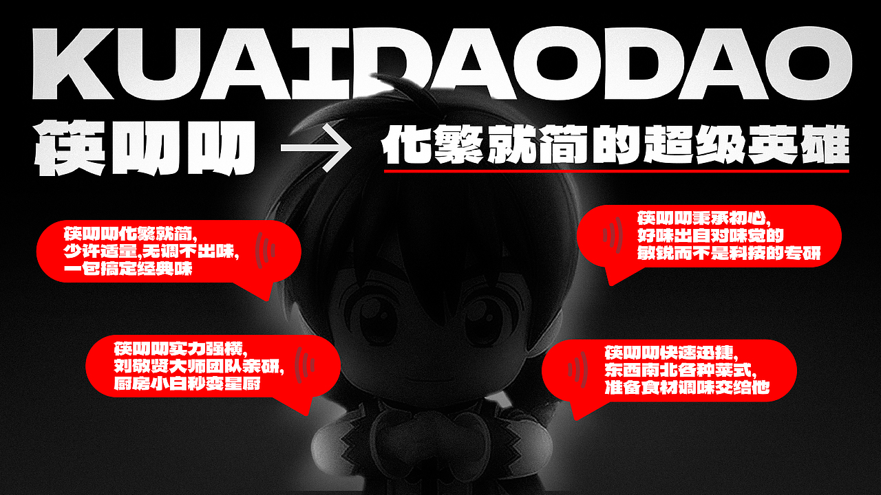 【筷叨叨】调味料品牌&包装创意呈现(图ZMzI2NjQ2MDI4) - 品牌 - 站酷设计师刘线DotDotDesign原创素材 - 站酷ZCOOL