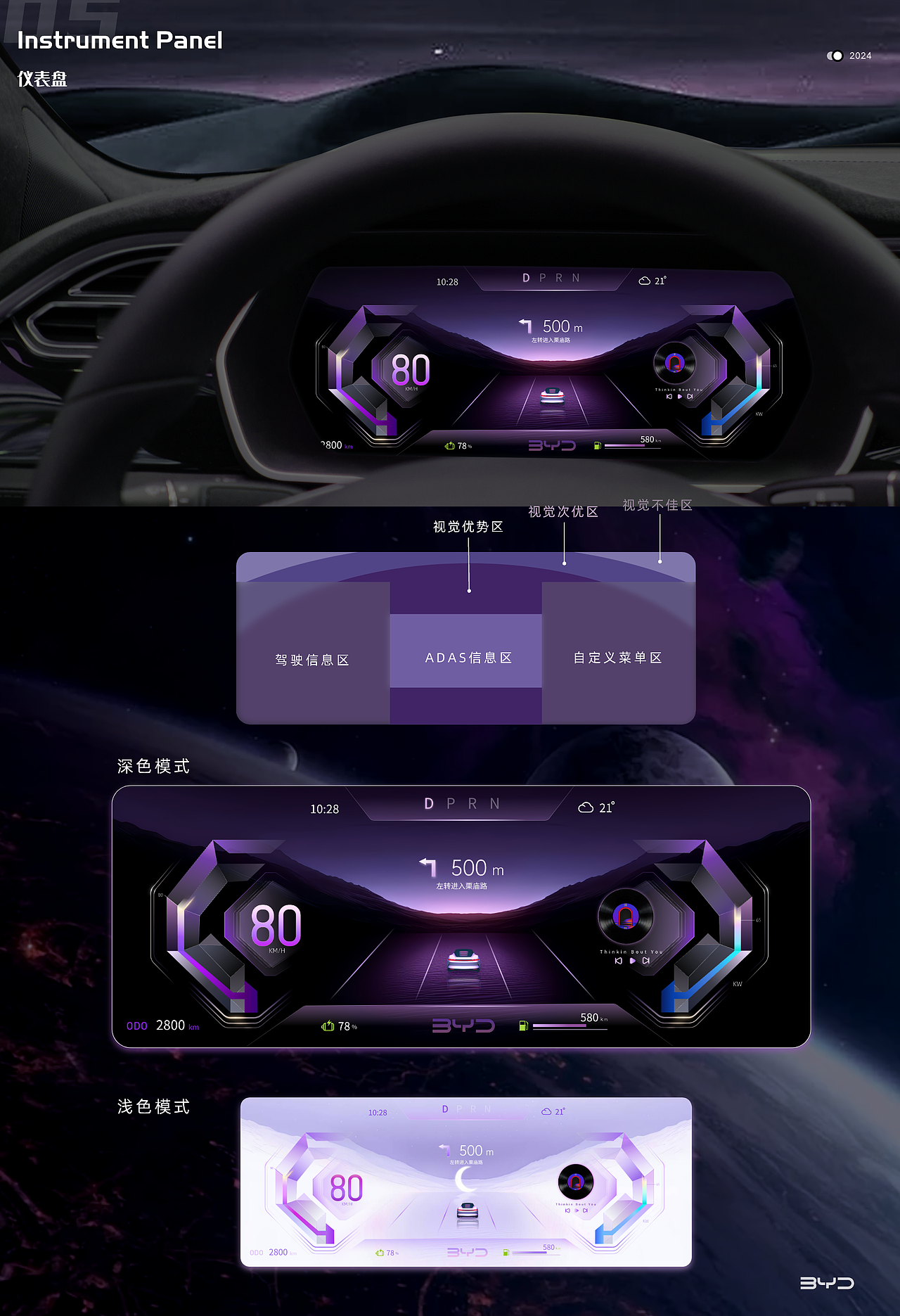 比亚迪-车载HMI界面设计（图ZMzYyNDg2NjQ4） - 软件界面 - 站酷设计师一加加七原创素材 - 站酷ZCOOL