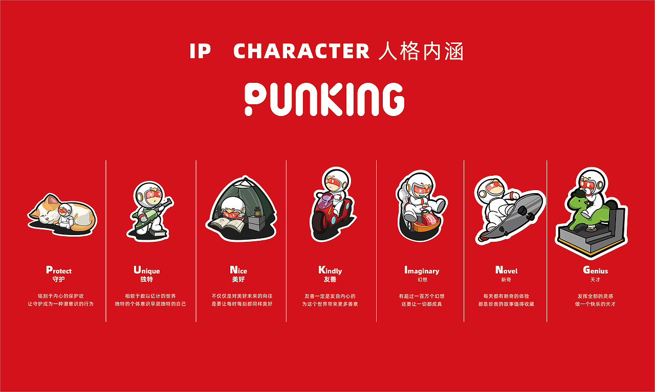 原创潮玩IP︱在元宇宙冒险的机器人（图ZMzA4MTc1NjE2） - IP形象 - 站酷设计师啊佑啊佐原创素材 - 站酷ZCOOL