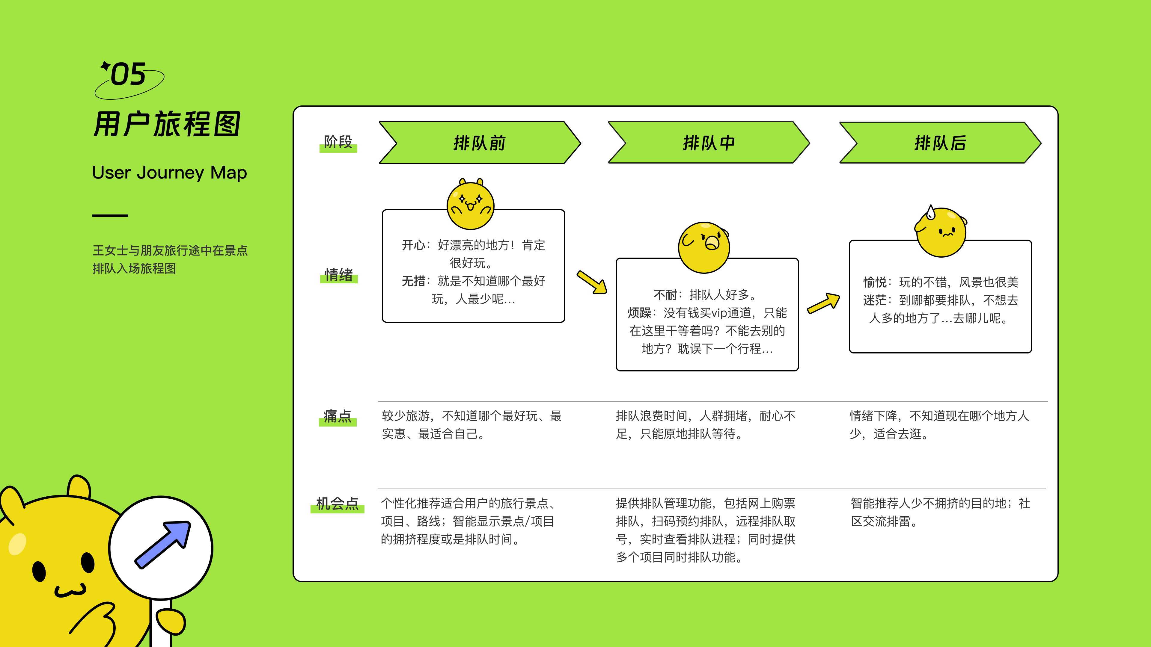 2023-2024/交互设计作品集