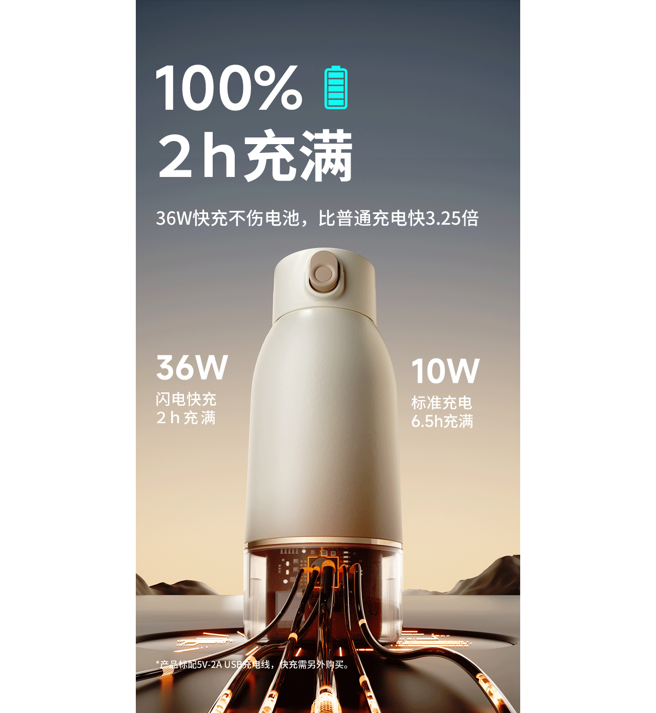 电商详情页丨母婴小家电丨便携水杯调奶器丨小白熊