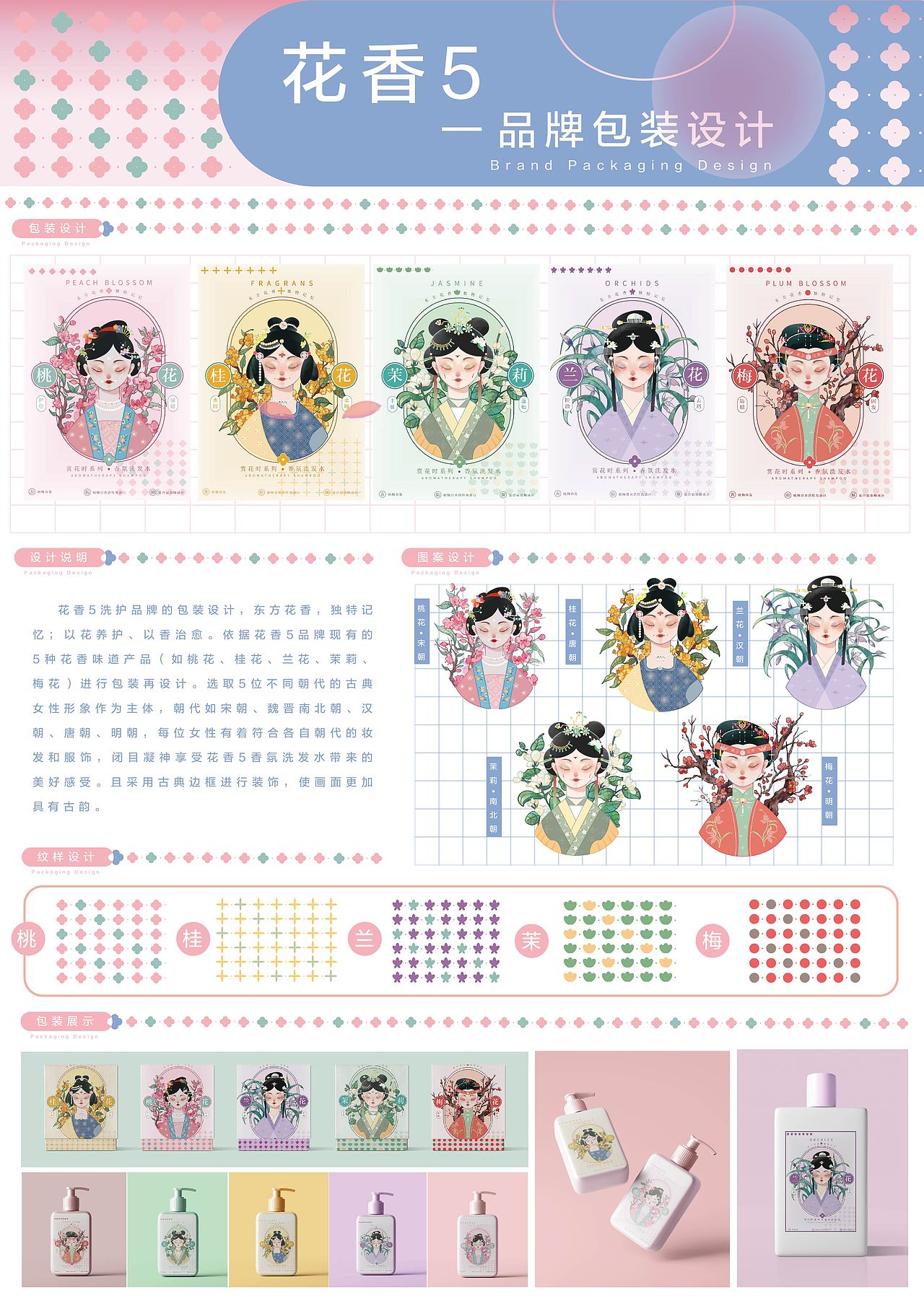 洗护产品包装设计（练习）（图ZMzYwNzAyMDQ4） - 包装 - 站酷设计师春松客原创素材 - 站酷ZCOOL