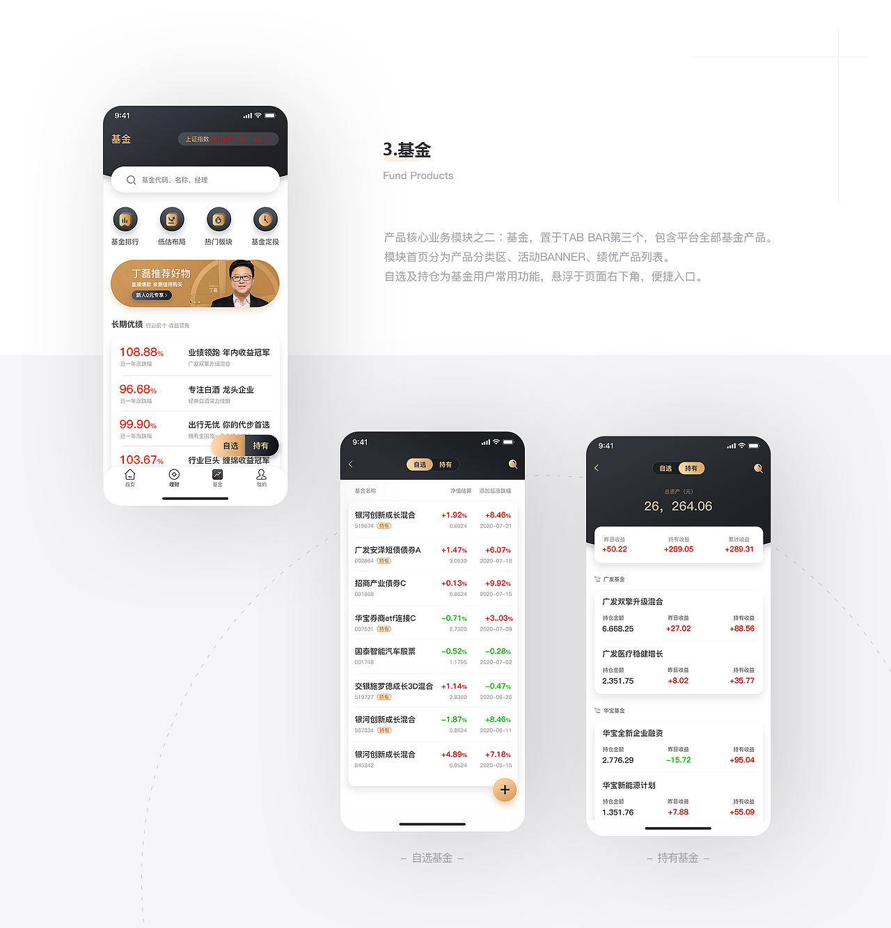 作品集（图ZMzcwNTkxOTMy） - 其他UI - 站酷设计师仁土土原创素材 - 站酷ZCOOL