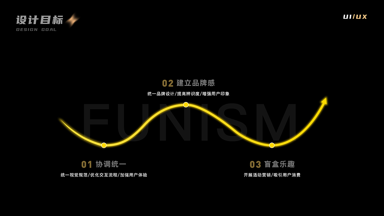 2020-2022个人UI作品集（图ZMzM3Mzk4NTI0） - APP界面 - 站酷设计师鹿秋_原创素材 - 站酷ZCOOL