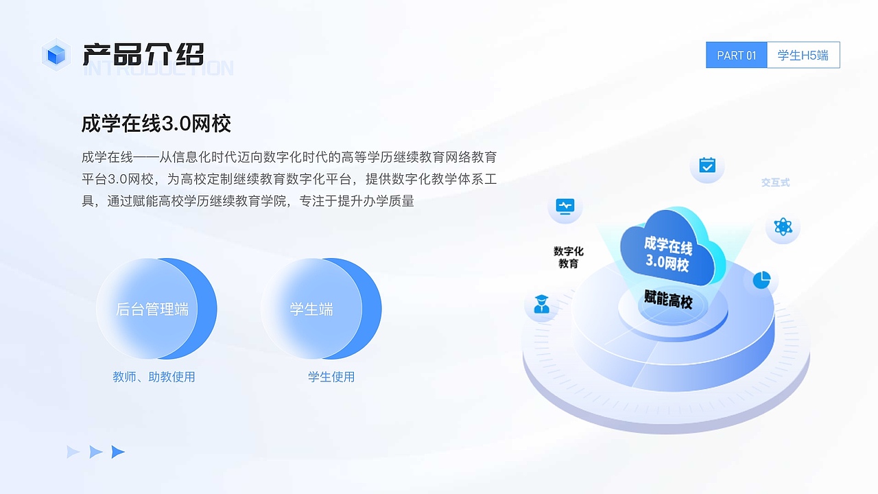2023作品集（图ZMzUyNDA4NDUy） - 软件界面 - 站酷设计师晶莹的莹子原创素材 - 站酷ZCOOL