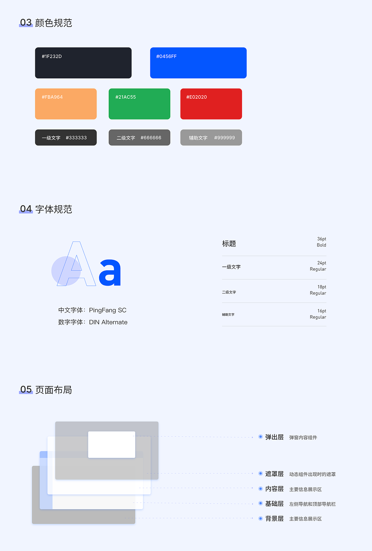 我的作品集之旅